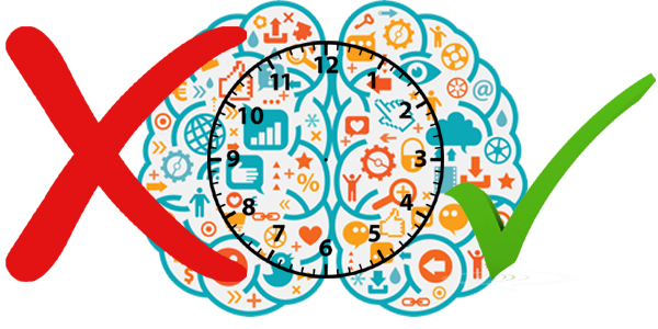 Are online Courses important or Am I Just Wasting My Time